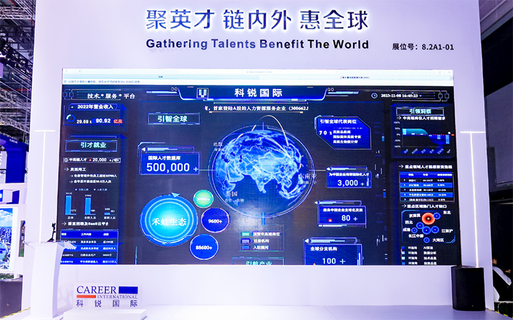 人力资源公司利来国际(中国)国际参与23年第六届进博会