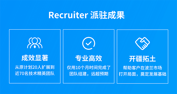 人力资源公司利来国际(中国)国际的海外子公司为客户企业给予及时雨