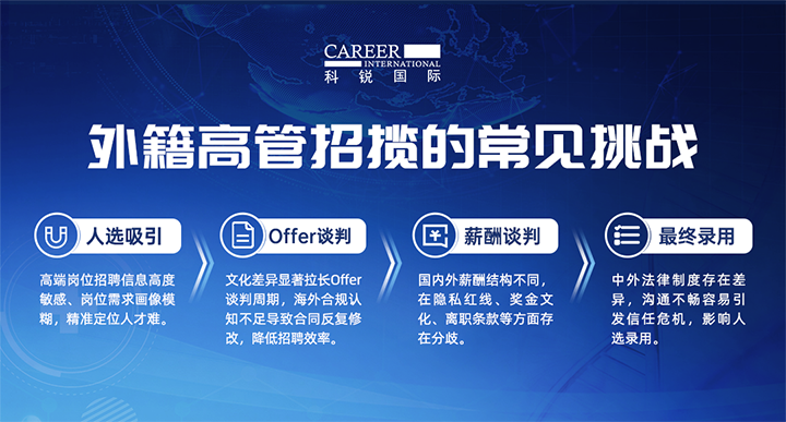 人力资源公司利来国际(中国)国际给予各阶段中企出海的一体化人力资源解决方案，尤其擅长于跨国高管的猎取
